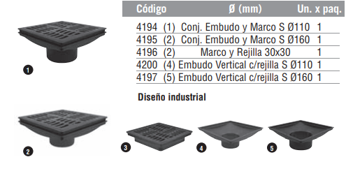 Conjunto Embudo 30x30 Ø160