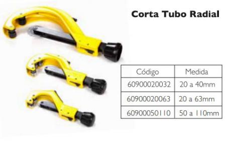 Corta tubo radial