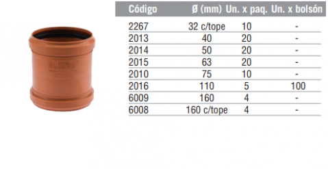 Manguito Reparación H-H