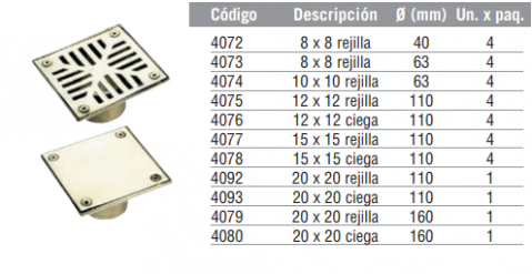 Portarrejilla de Bronce y rejilla de Bronce Laminado o Tapa ciega 