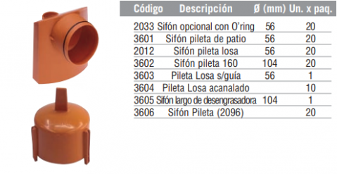 Sifón Pileta de Patio